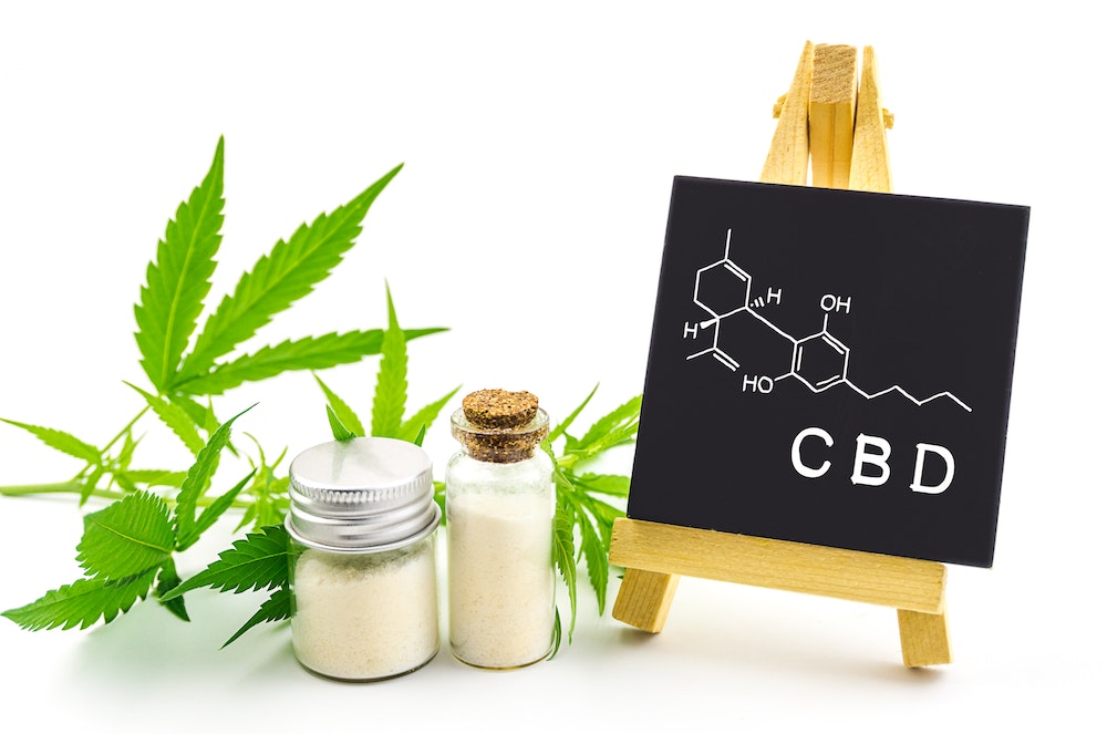 L'impact des normes de l'UE sur les bonbons CBD